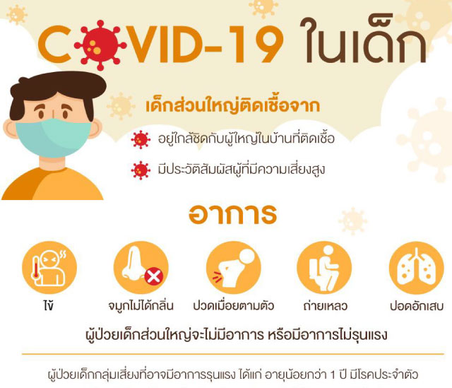 ศูนย์พัฒนาเด็กเล็กบ้านโพนงอย